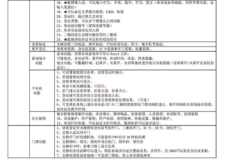 現(xiàn)貨學(xué)校小區(qū)機(jī)工廠(chǎng)訪(fǎng)客登記門(mén)衛(wèi)管理15.6寸雙屏訪(fǎng)客機(jī)終端一體機(jī)